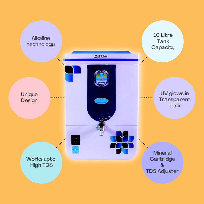 E.F.M Alive 10 L RO+UV+UF+TDS+MINERAL+ALK RO Water Purifier (White)