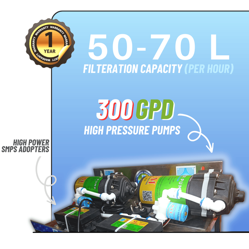 E.F.M Star 50 LX RO 50 LPH Water Purifier