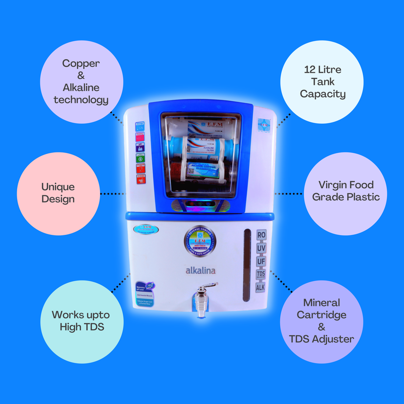 E.F.M Alkalina 12 L RO+UV+UF+TDS+MINERAL+ALK+COPPER RO Water Purifier (White::Blue)