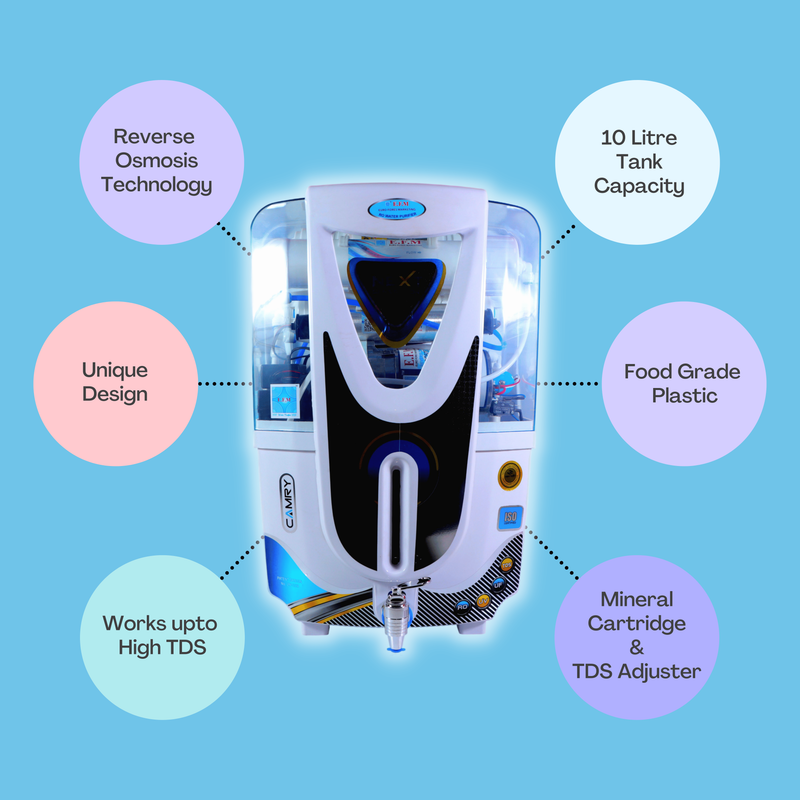 E.F.M Camry 10 L RO+UV+UF+TDS+MINERAL RO Water Purifier (White)