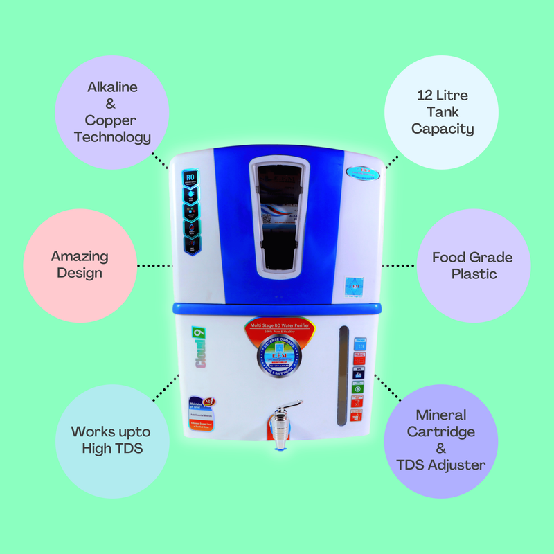 E.F.M Cloud-09 12 L RO+UV+UF+TDS+MINERAL+ALK+COPPER RO Water Purifier (White::Blue)