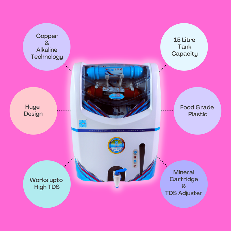 E.F.M Crux 15 L RO+UV+UF+TDS+MINERAL+ALK+COPPER RO Water Purifier (White)