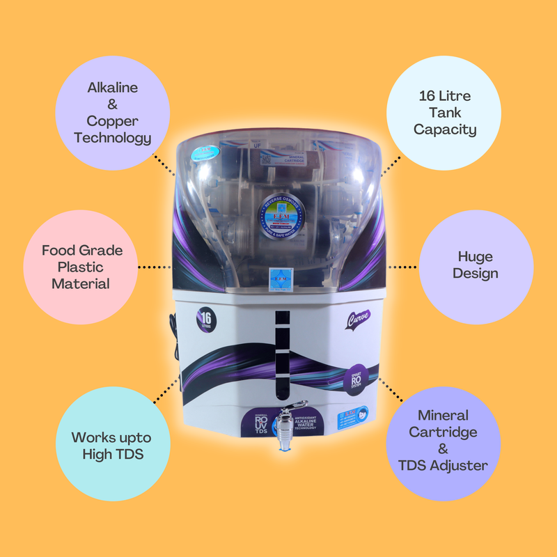 E.F.M Open Curve 16 L RO+UV+UF+TDS+MINERAL+ALK+COPPER RO Water Purifier (White)