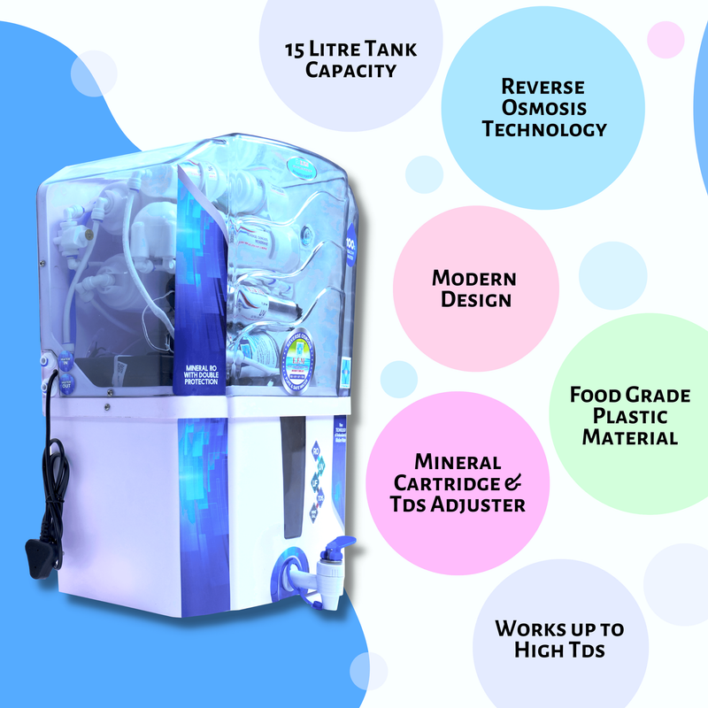 E.F.M Grace 12 L RO+UV+UF+TDS+MINERAL RO Water Purifier (White)