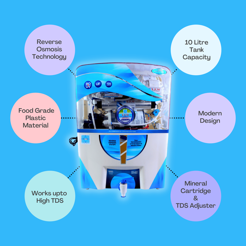 E.F.M Lotus 10 L RO+UV+UF+TDS+MINERAL RO Water Purifier (White)