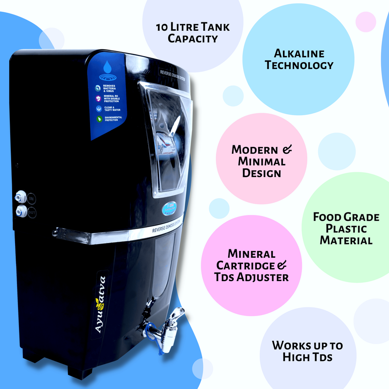 E.F.M Dark Multilife 10 L RO+UV+UF+TDS+MINERAL RO Water Purifier (Black)