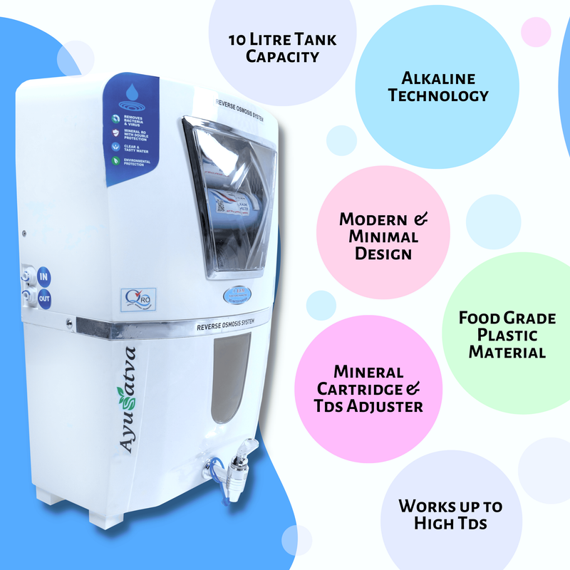 E.F.M Milky Multilife 10 L RO+UV+UF+TDS+MINERAL RO Water Purifier (White)