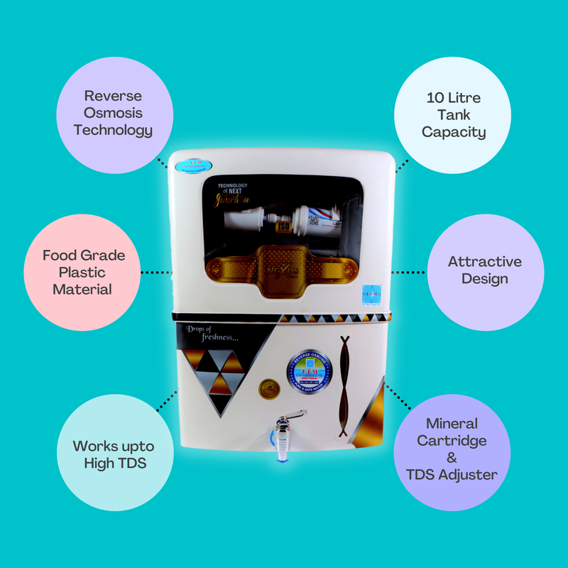 E.F.M Novo 10 L RO+UV+UF+TDS+MINERAL RO Water Purifier (White)