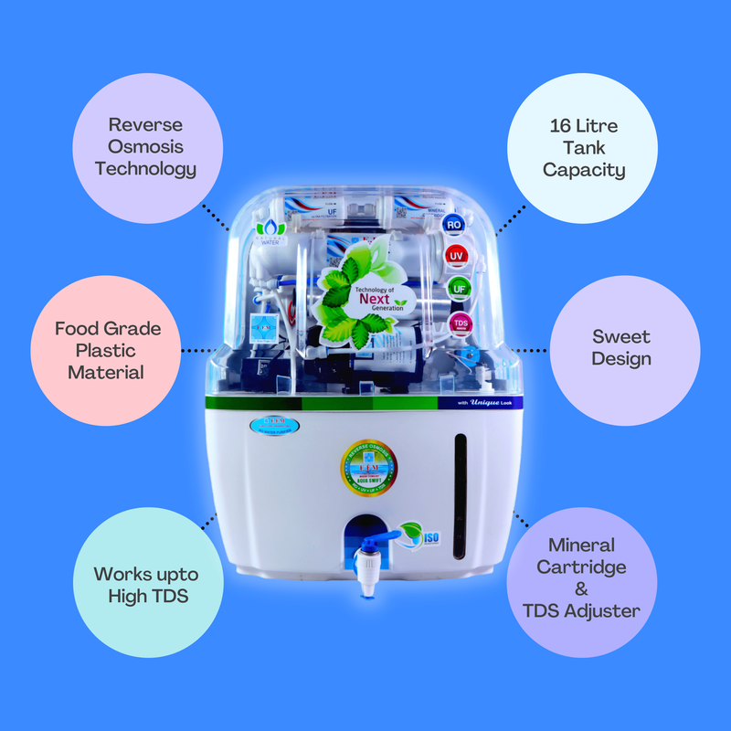 E.F.M Swift 16 L RO+UV+UF+TDS+MINERAL RO Water Purifier (White)
