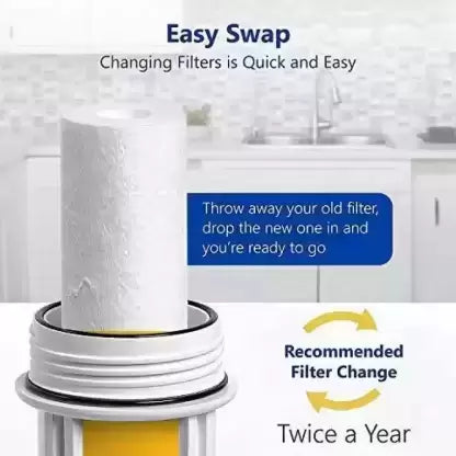 E.F.M RO Service Kit Membrane Spun Inline Filters High quality Solid Filter Cartridge