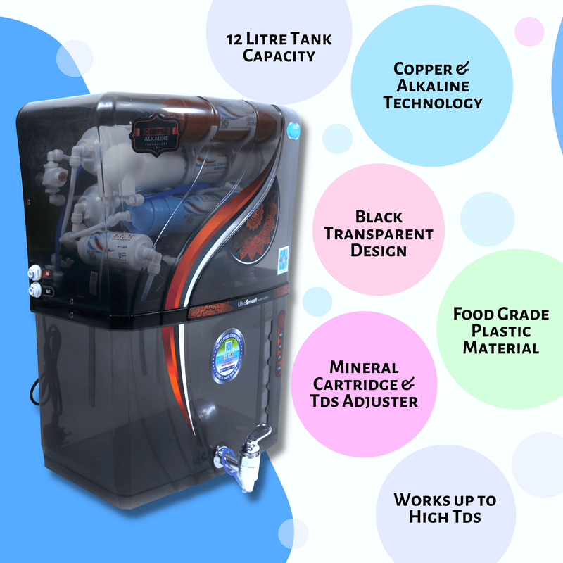 E.F.M Alpha 12 L RO+UV+UF+TDS+MINERAL+ALK+COPPER  RO Water Purifier (Black)