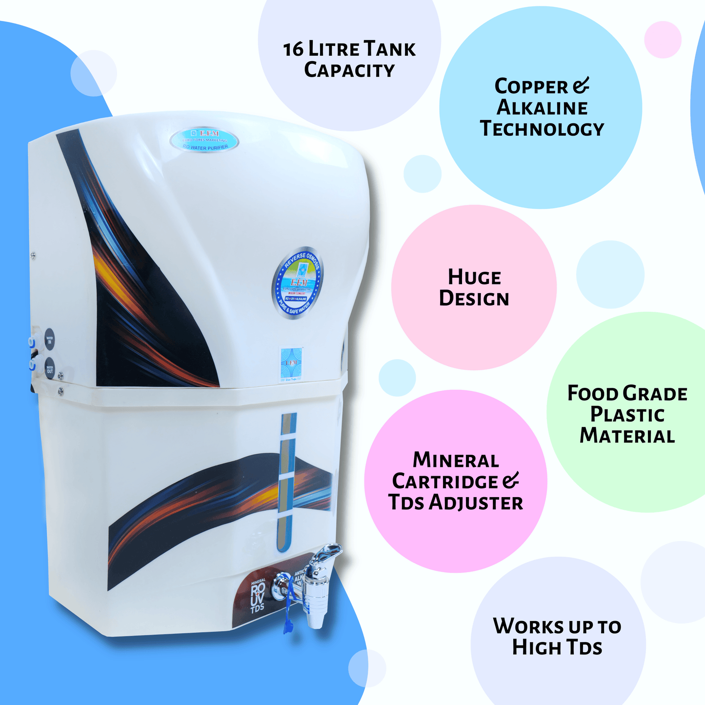 E.F.M Creamy Curve 16 L RO+UV+UF+TDS+MINERAL+ALK+COPPER  RO Water Purifier (White)