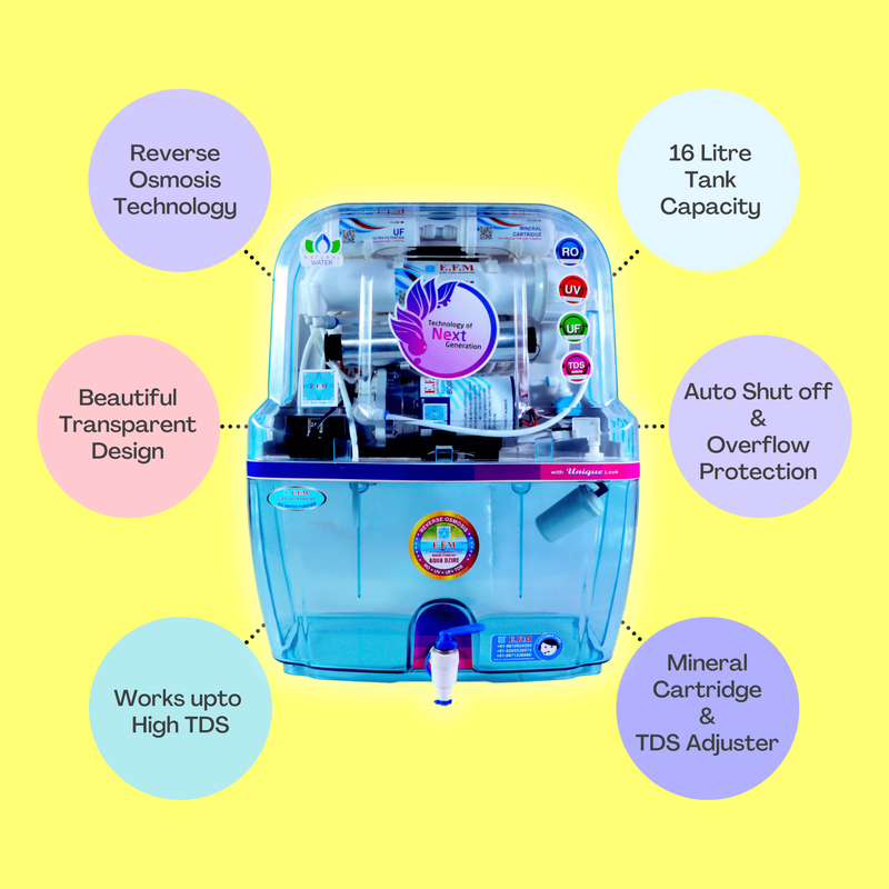 E.F.M Dezire 16 L RO+UV+UF+TDS+MINERAL  RO Water Purifier (Transparent)