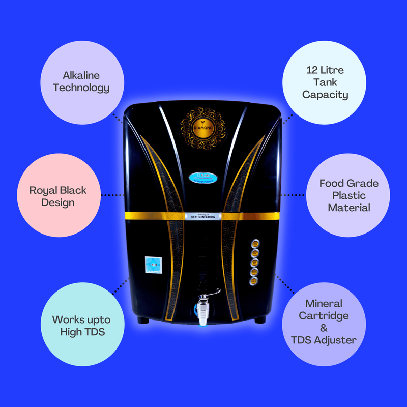 E.F.M Black Diamond 12 L RO+UV+UF+TDS+MINERAL  RO Water Purifier (Black)