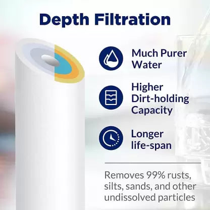 E.F.M RO Service Kit Membrane Spun Inline Filters Solid Filter Cartridge
